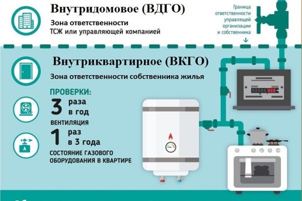 Зайти на кракен через браузер