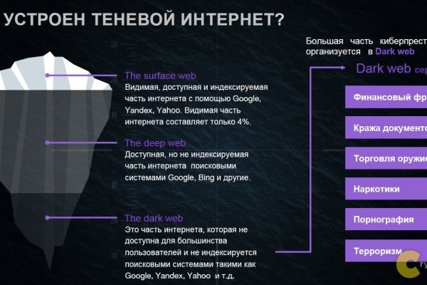 Kraken darknet ссылка тор