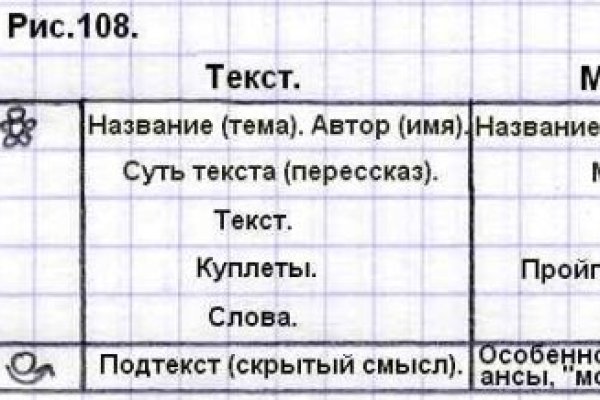 Кракен ссылка на тор официальная онион